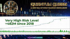Quantum Queen EA MT5