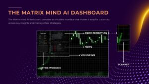 The Matrix Mind AI v1.2