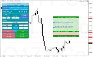 Trade Assistant v10.27 MT4 (LATEST VERSION)
