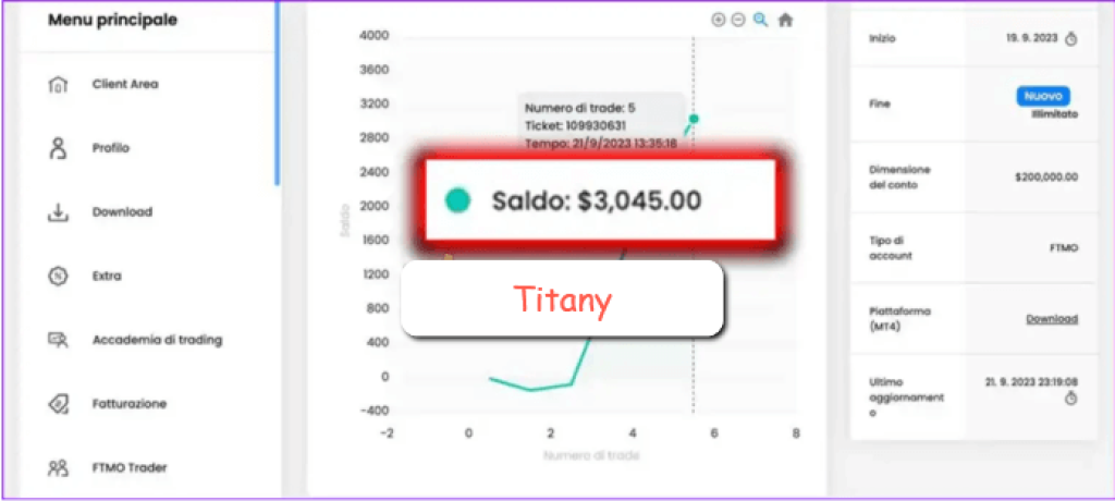 Titany X Pro(P) EA v3.1 MT4 with SetFiles 3